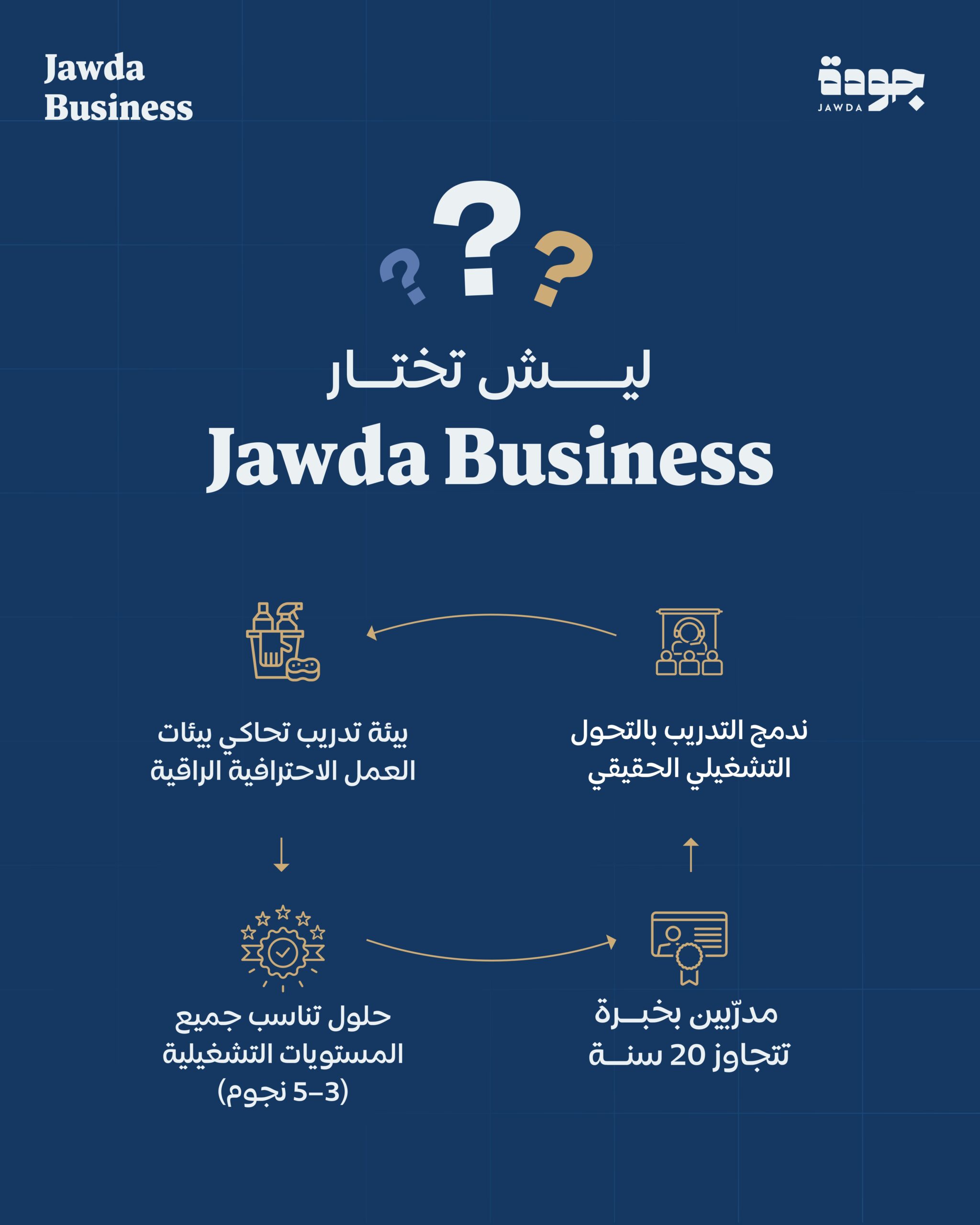 B2B post (en)_page-0003