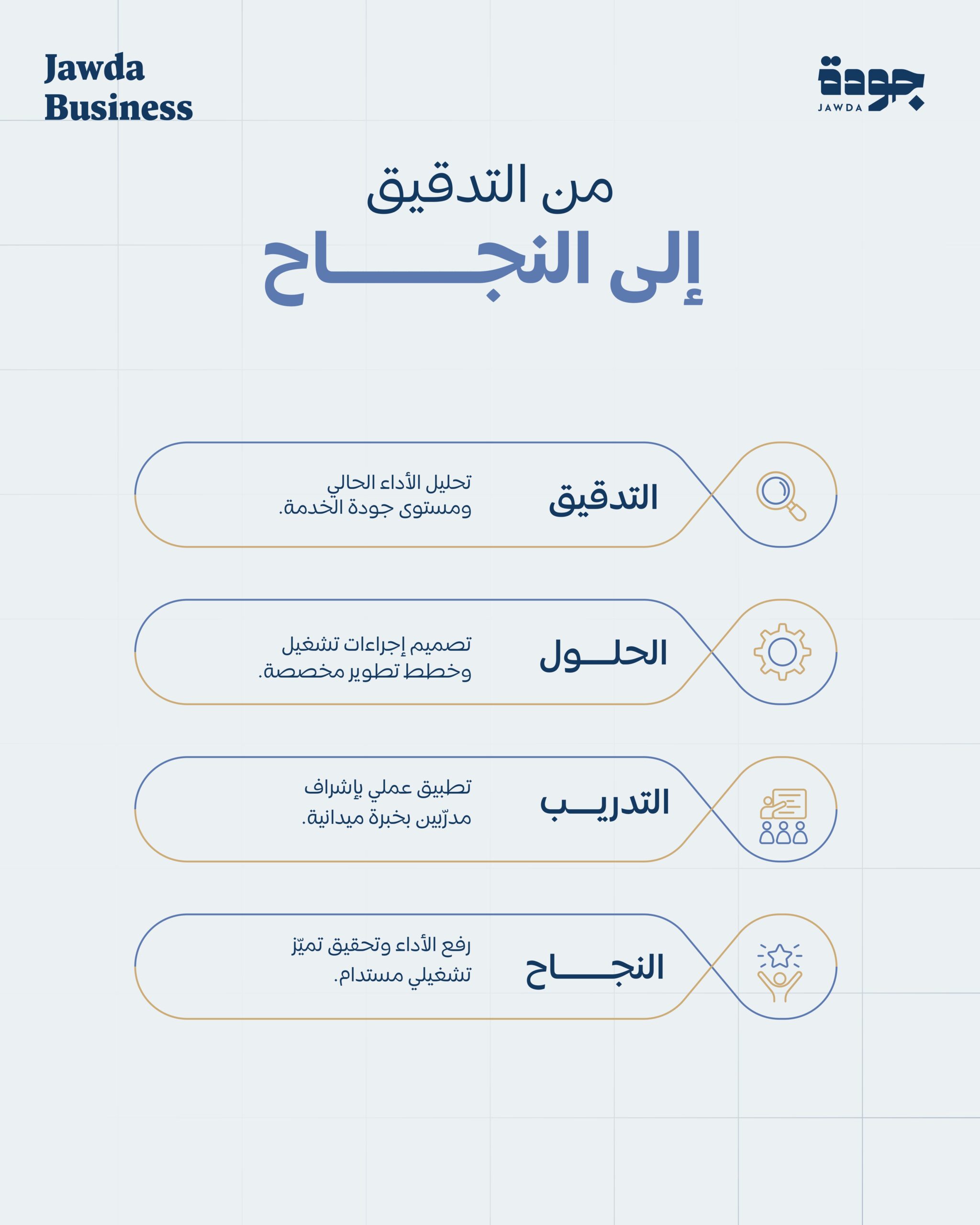 B2B post (en)_page-0002