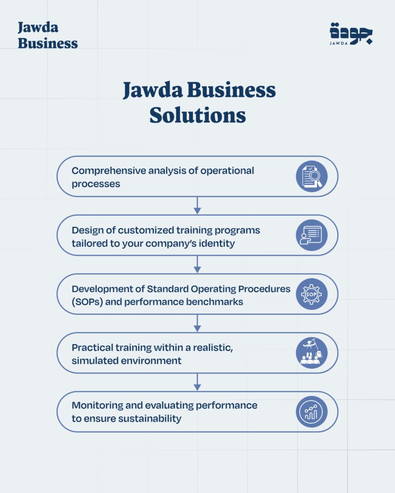 B2B post (en)_page-0003