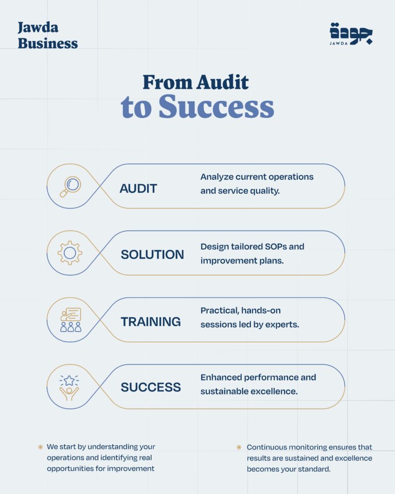 B2B post (en)_page-0005